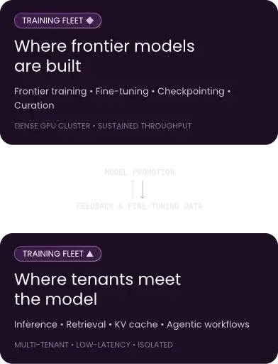 diagram-use-case-ai-mobile