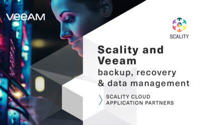 Veeam