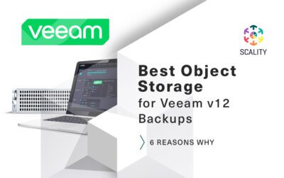 Best object storage for veeam