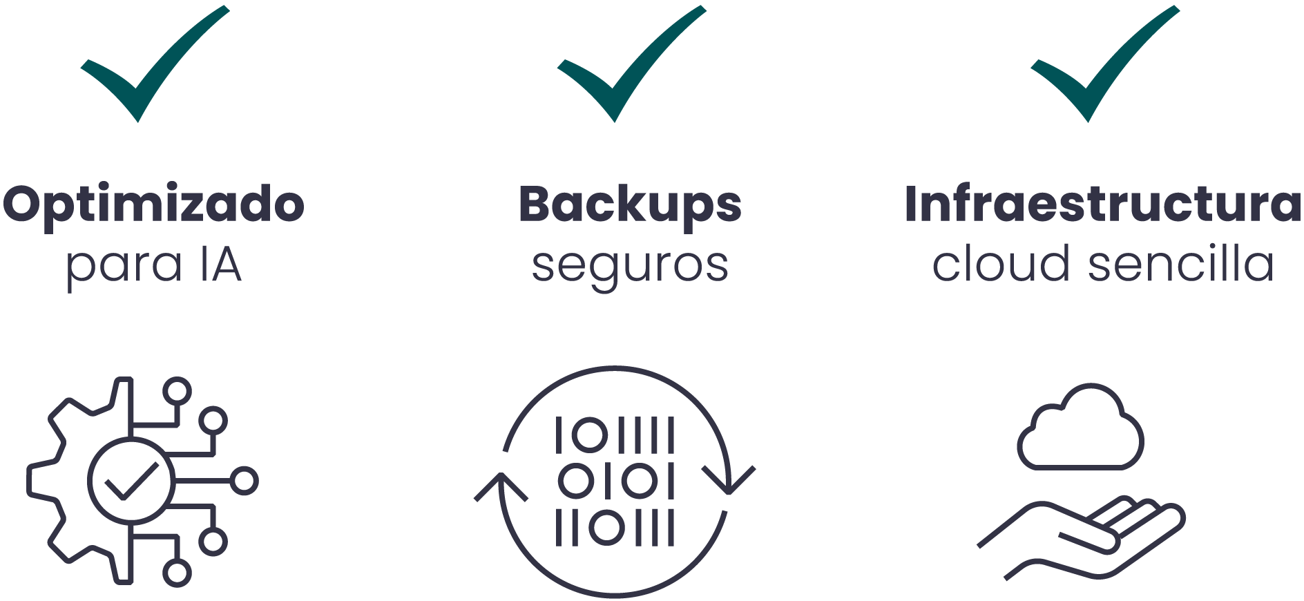 SCAL168 LI page 3 claims SP ICONS-SET