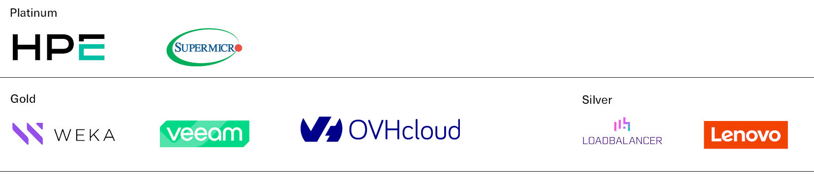 SD sponsors